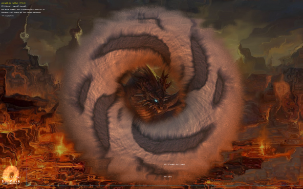 Furmark 1.80 kommt nicht über 83 Grad.